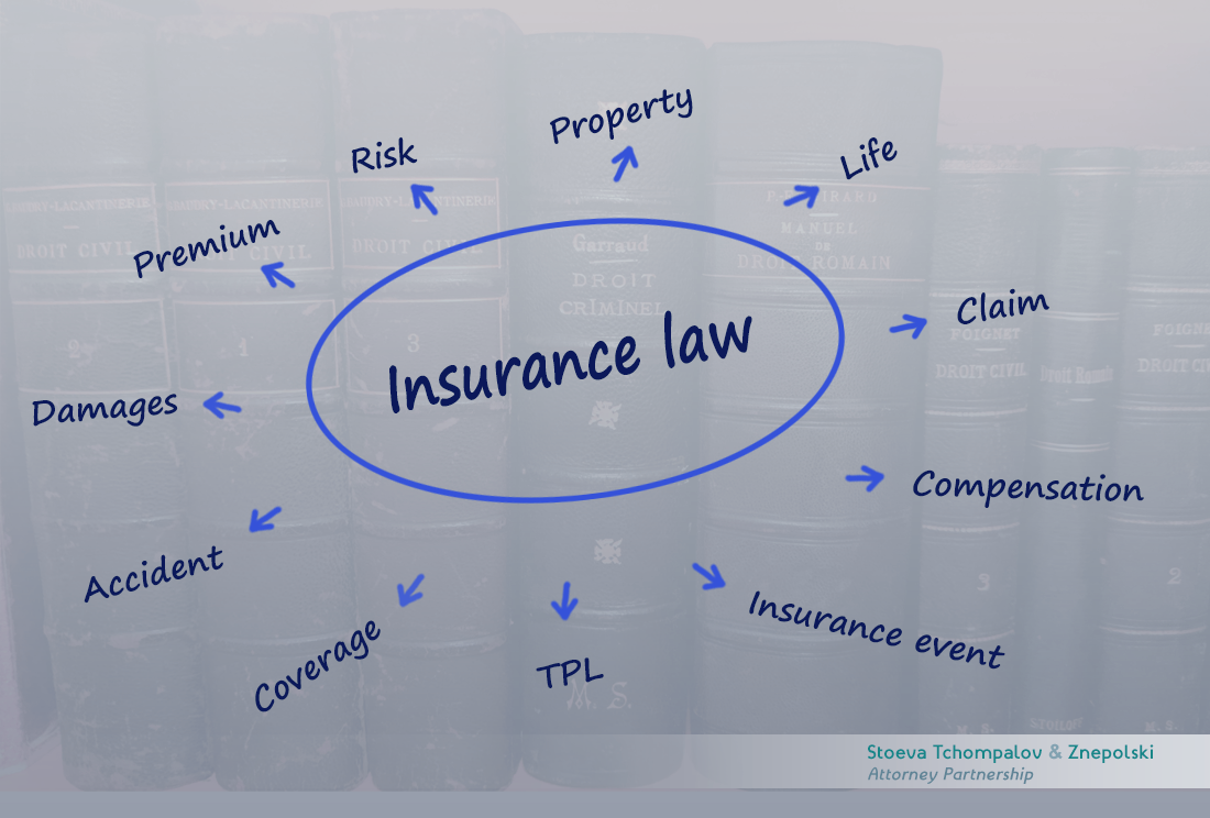 Insurance law